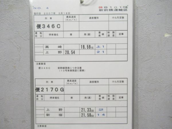 JR新前橋運輸区485系入り揃い