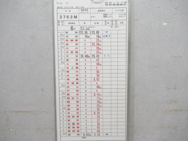 JR新前橋運輸区485系入り揃い