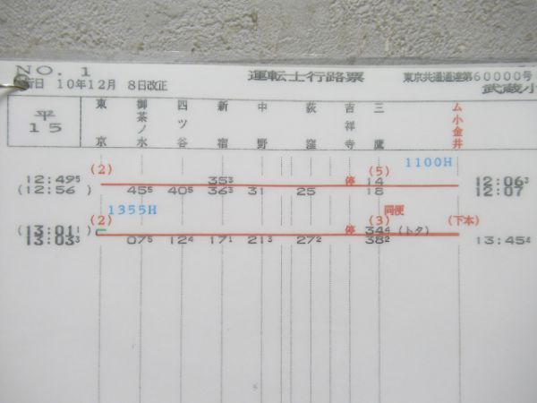36％割引ラウンド 武蔵小金井電車区運転士行路表 鉄道 おもちゃ 