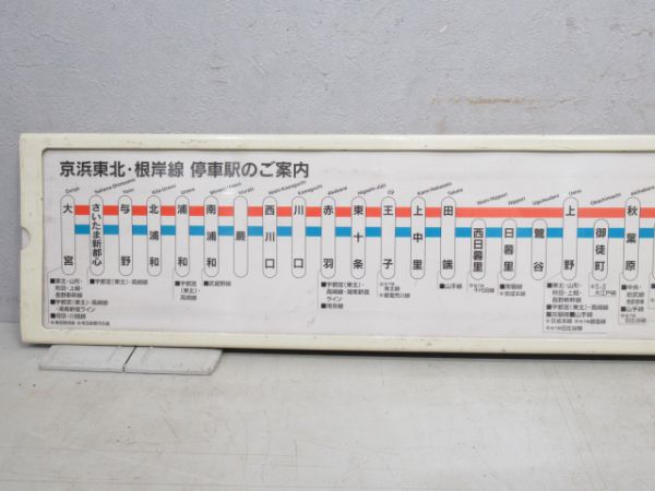 京浜東北根岸線停車駅案内板