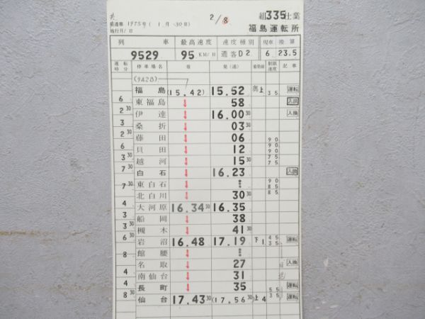 福島運転所12系客車