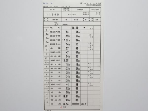 新津運輸区キハ52米坂線揃い