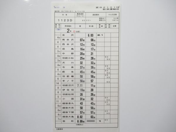 新津運輸区キハ52米坂線揃い