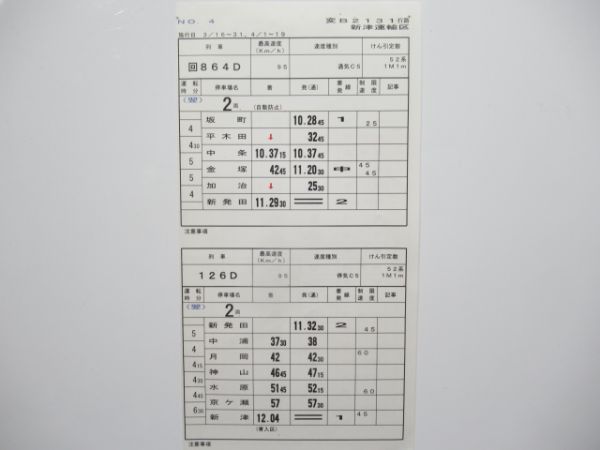 新津運輸区キハ52米坂線揃い