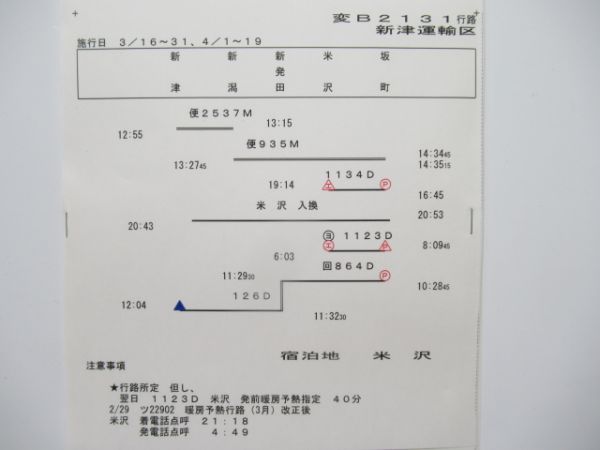 新津運輸区キハ52米坂線揃い