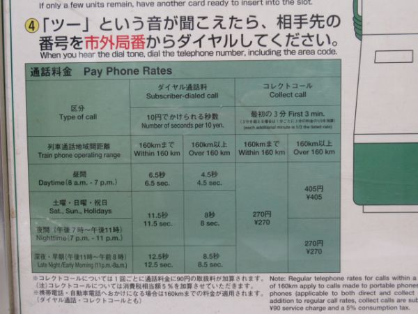 新幹線カード電話機案内板