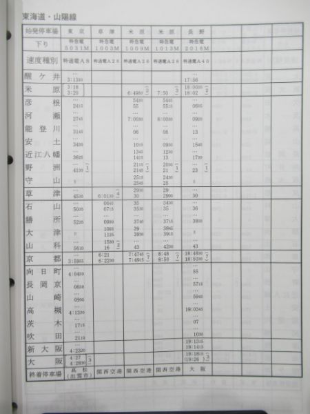 列車運転時刻表3冊