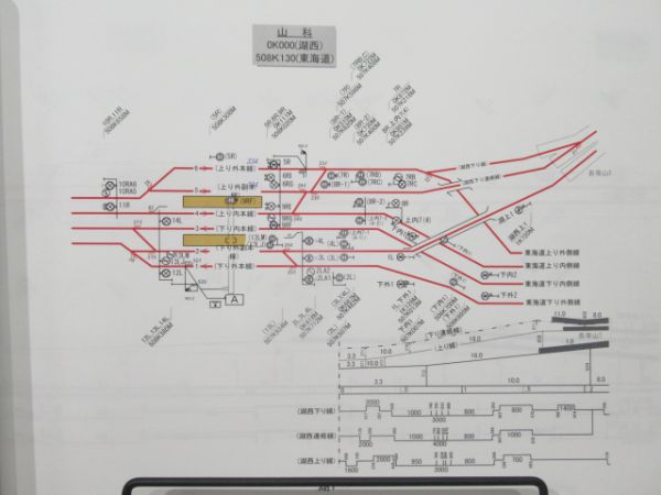 配線略図