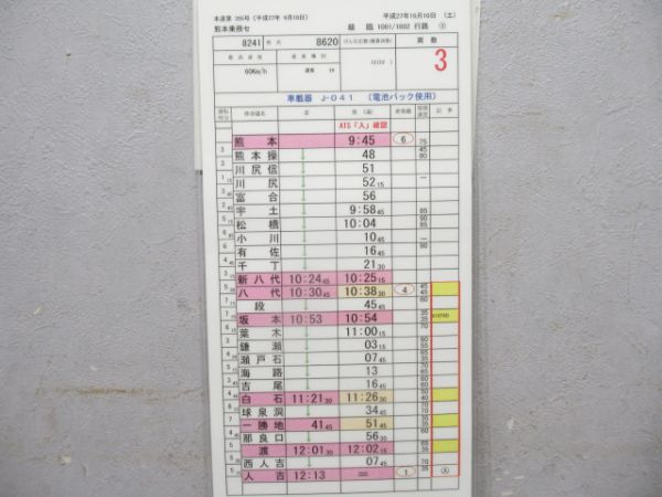 記念品 熊本乗務センターSL人吉号