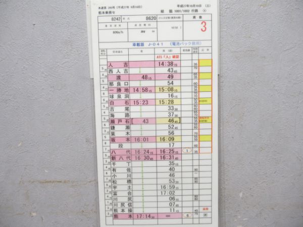 記念品 熊本乗務センターSL人吉号