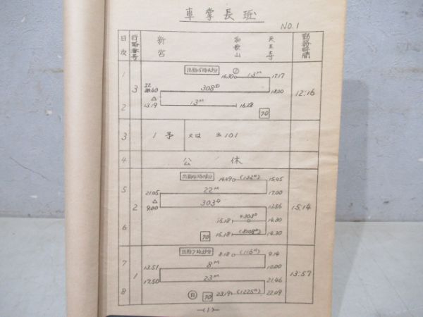 乗務行路表と管理局報4冊