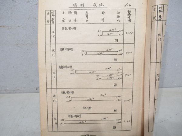 乗務行路表と管理局報4冊