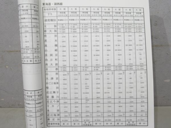 列車運転所時刻表4冊と運転関係長期通達