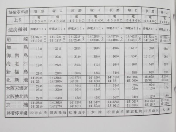 列車運転所時刻表4冊と運転関係長期通達