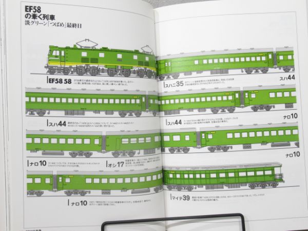 EF58関連書籍3冊