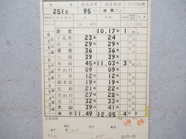 米子機関区境港線定期列車