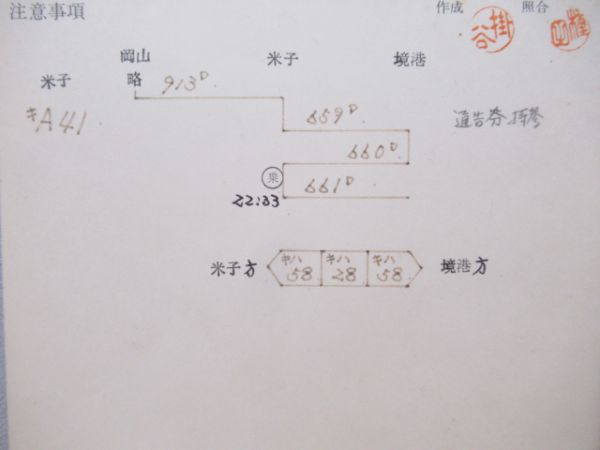 米子機関区境港線定期列車