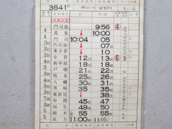 小倉運転区田川線定期揃い