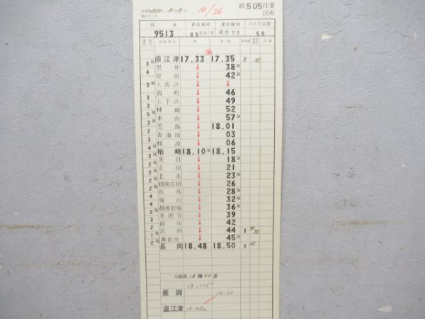 長岡運区バラ4仕業