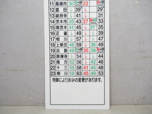 阪急京都線 大宮駅 標準所要時分表