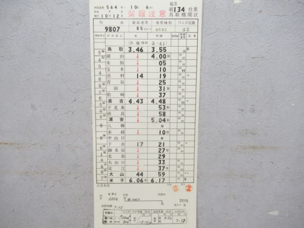 鳥取機関区お座敷列車