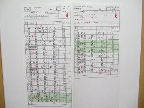 博多運転区5仕業(821系・415系等)