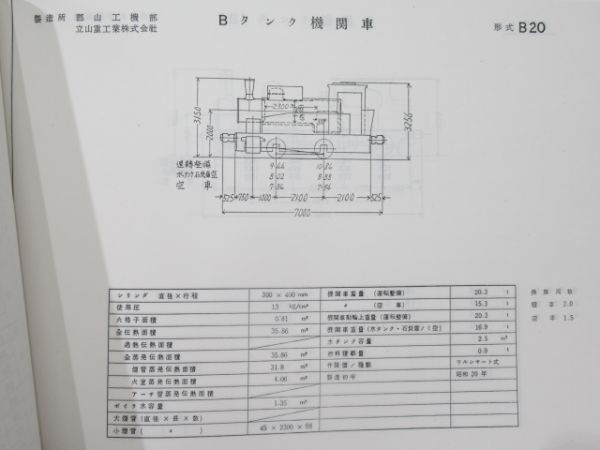 蒸気機関車 車両形式図