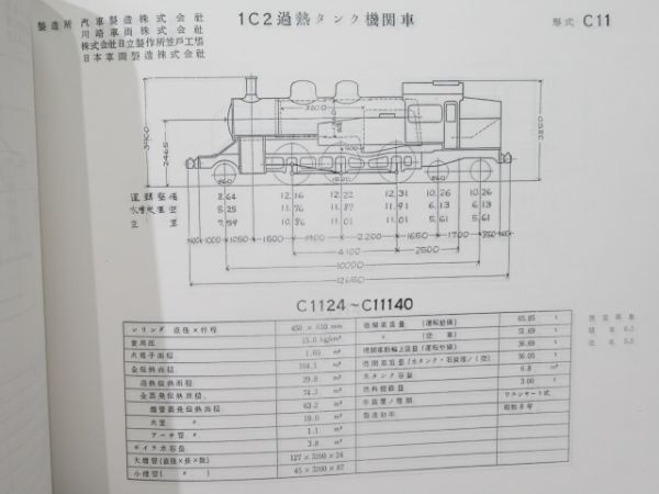 蒸気機関車 車両形式図