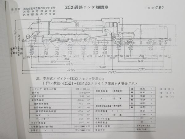 蒸気機関車 車両形式図