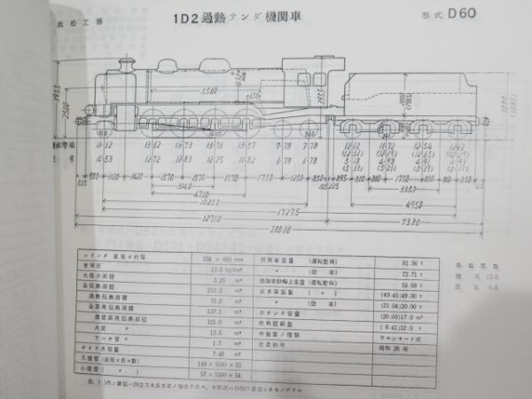 蒸気機関車 車両形式図