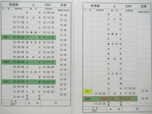 高松琴平電鉄長尾線