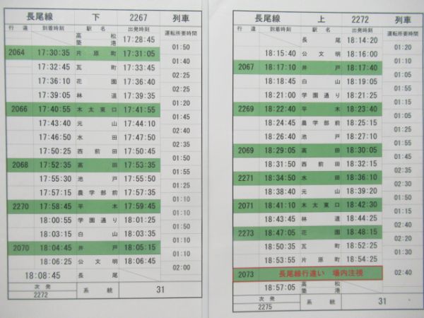 高松琴平電鉄長尾線