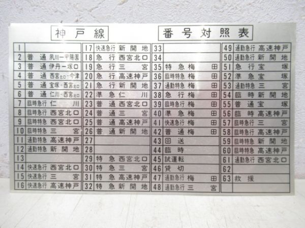 阪急駅名対照表3枚