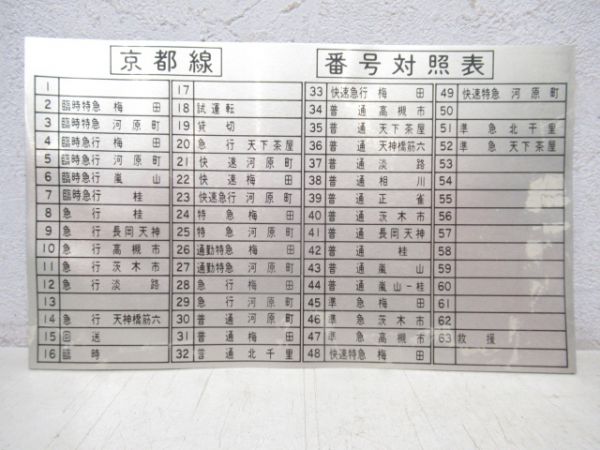 阪急駅名対照表3枚