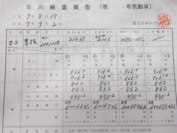 気動車機関 履歴簿 (キハ200-1008)