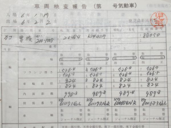 気動車機関 履歴簿 (キハ200-1008)