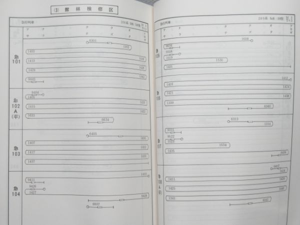 東武鉄道「列車取扱方 車両運用表」 - 銀河