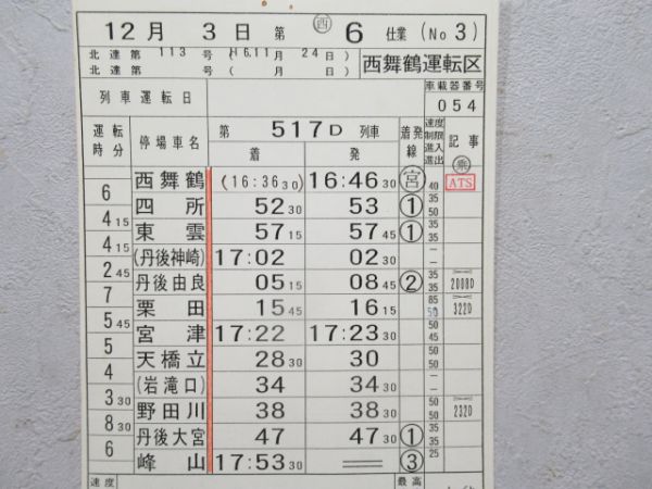 西舞鶴運転区快速揃い