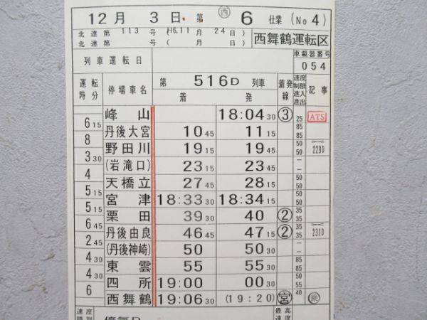 西舞鶴運転区快速揃い