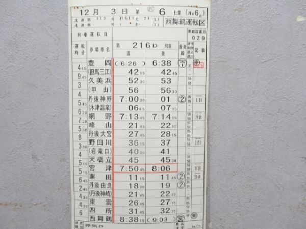 西舞鶴運転区快速揃い