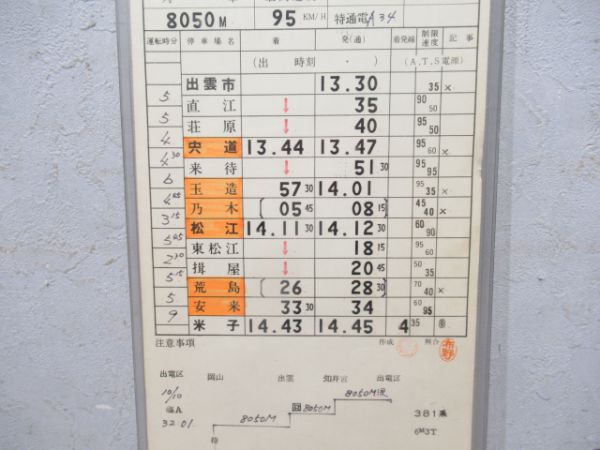 米子機関区特急やくも