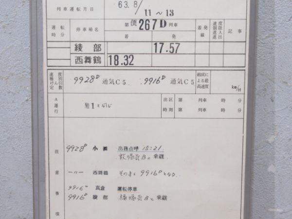 西舞鶴運転支所急行わかさ揃い