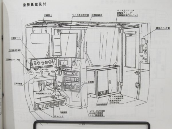 動力車乗務員応急処置の手引