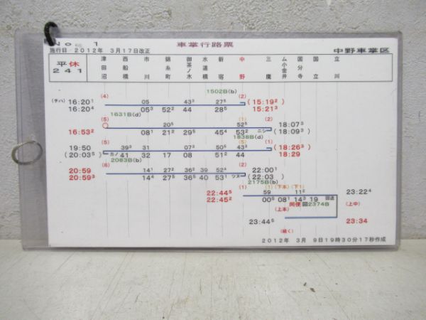 中野車掌区行路票揃い - 銀河