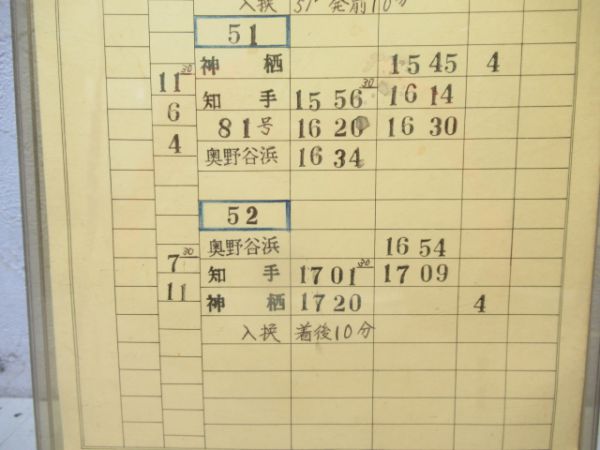 鹿島臨海鉄道神栖区揃い