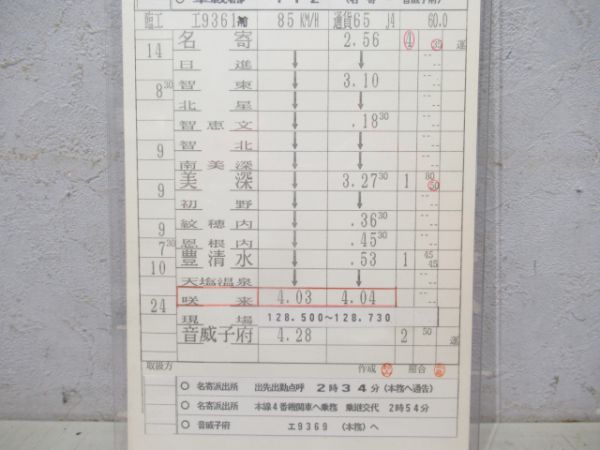 稚内運転所貨物揃い