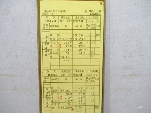 仙台運転区揃い