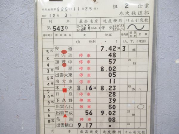 木次鉄道部揃い