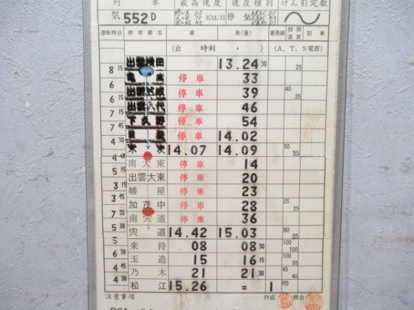 木次鉄道部揃い