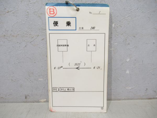 近鉄南大阪線揃い